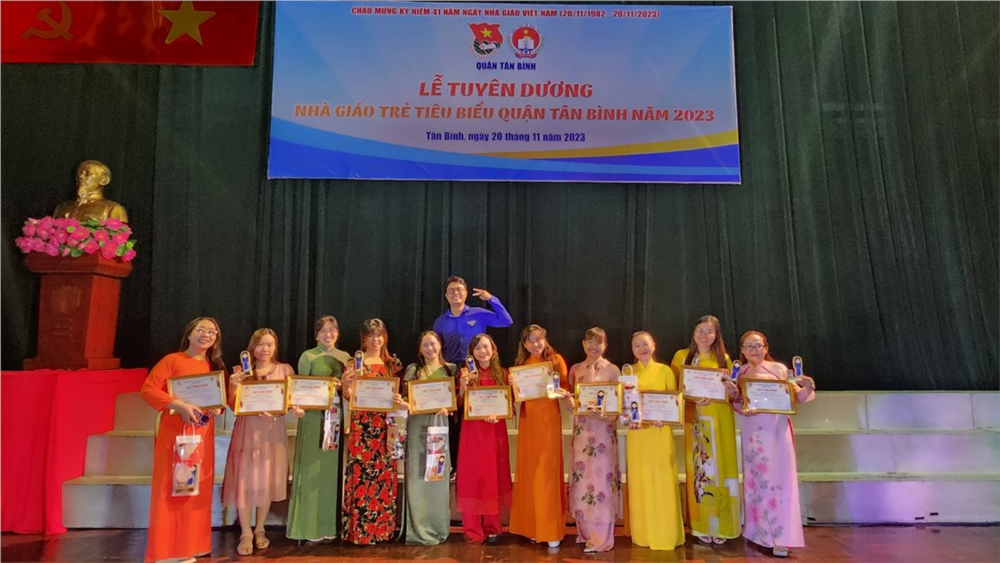 Ảnh đại diện